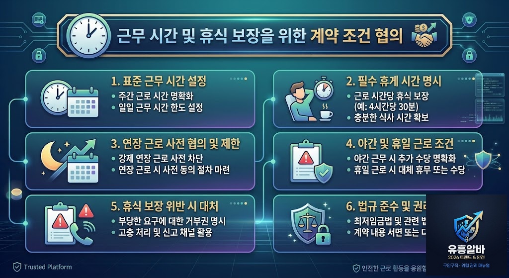 유흥아르바이트